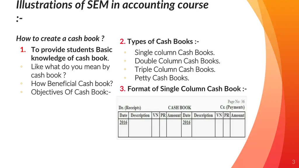 illustrations of sem in accounting course