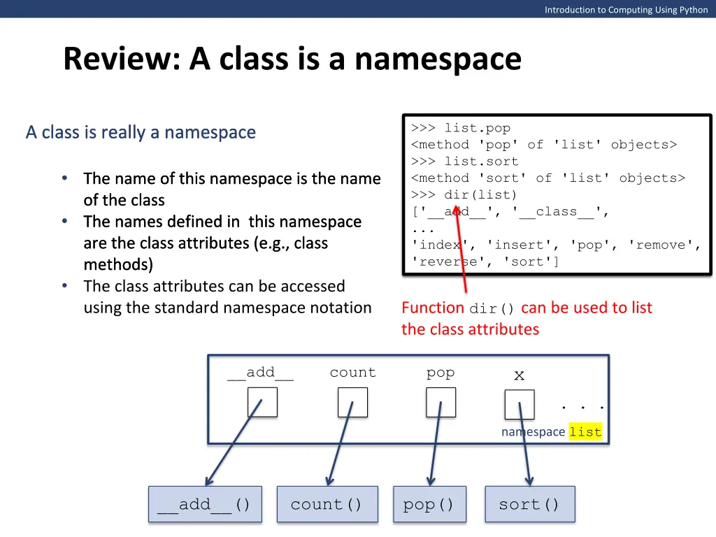 introduction to computing using python 2