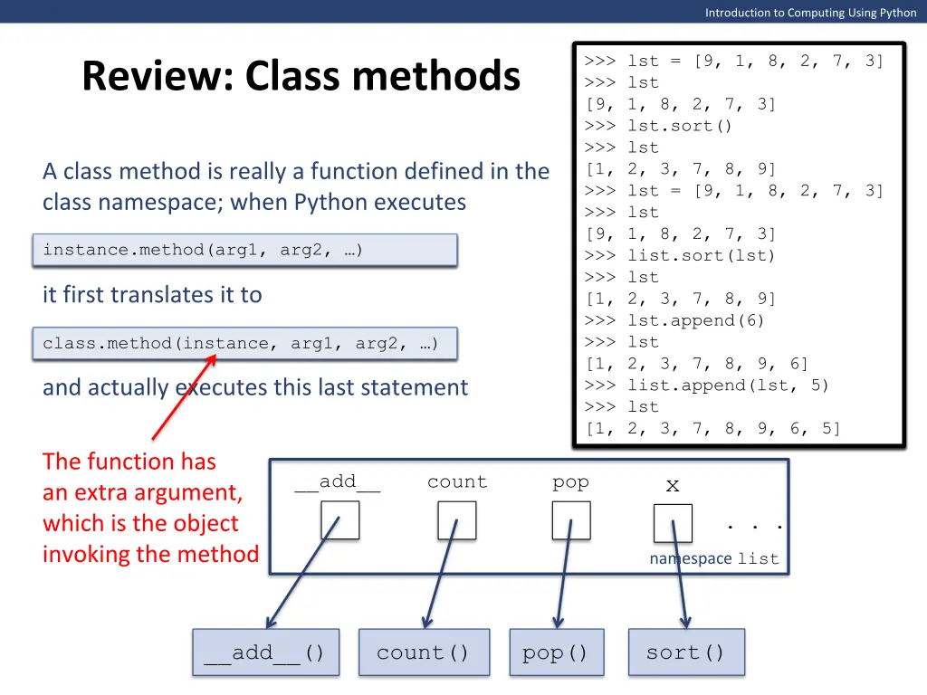 introduction to computing using python 3