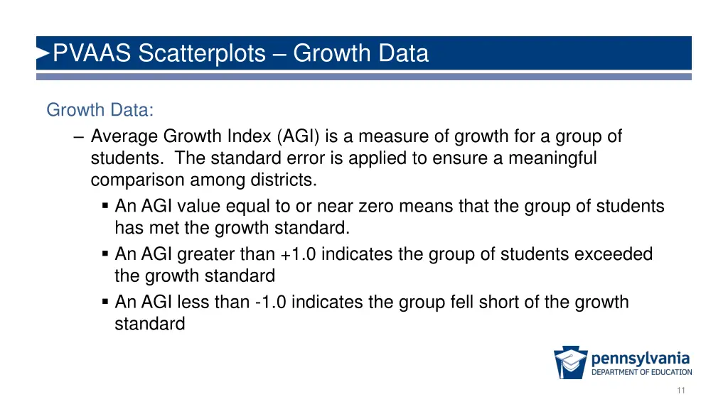 pvaas scatterplots growth data