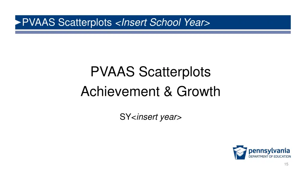 pvaas scatterplots insert school year