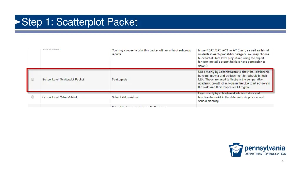 step 1 scatterplot packet