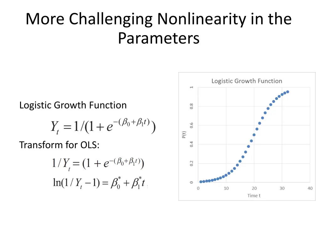 more challenging nonlinearity in the parameters