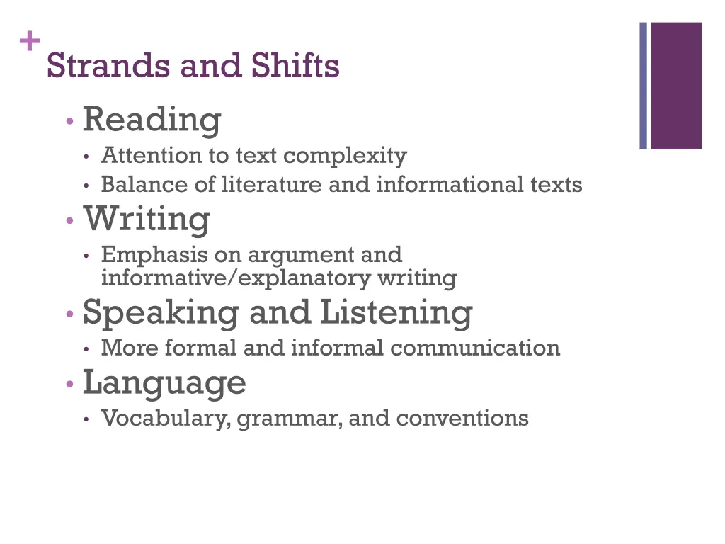 strands and shifts reading attention to text