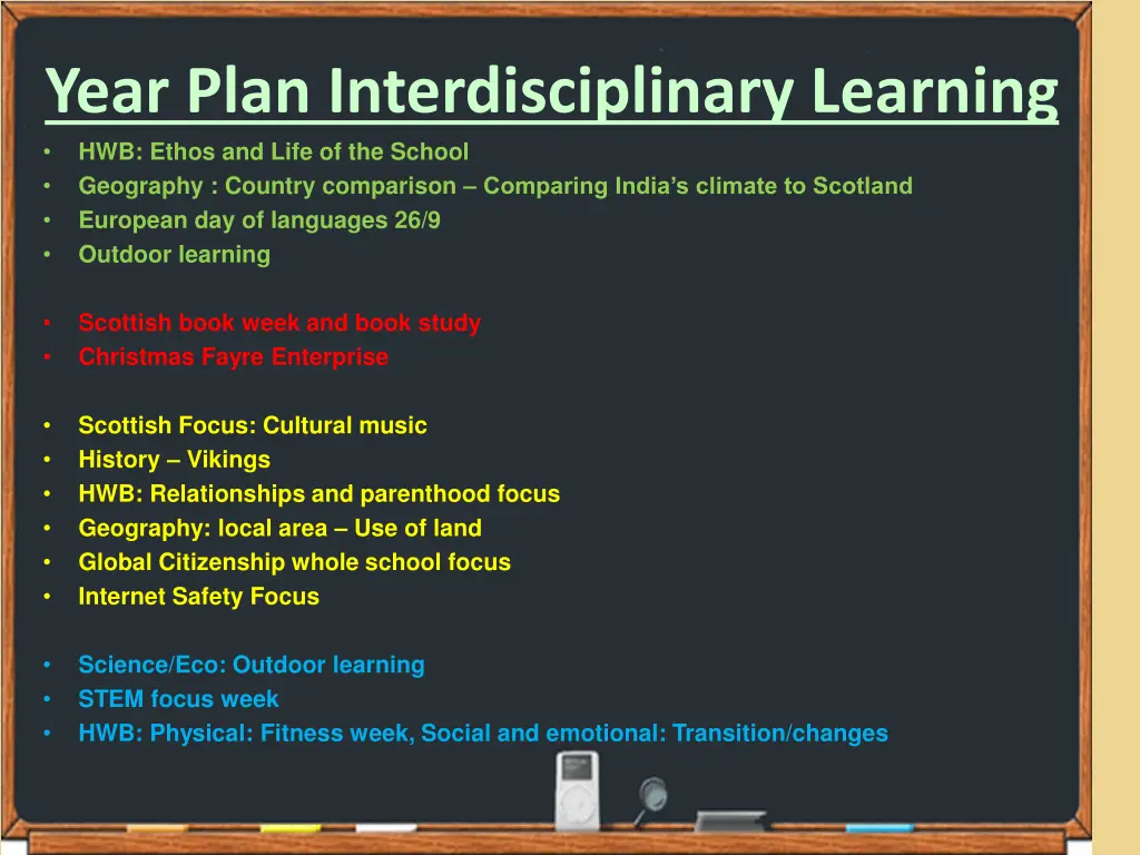 year plan interdisciplinary learning hwb ethos