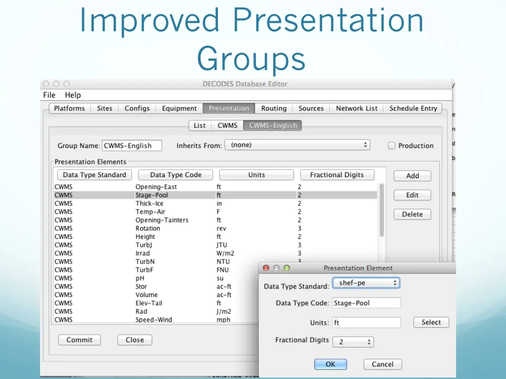 improved presentation groups