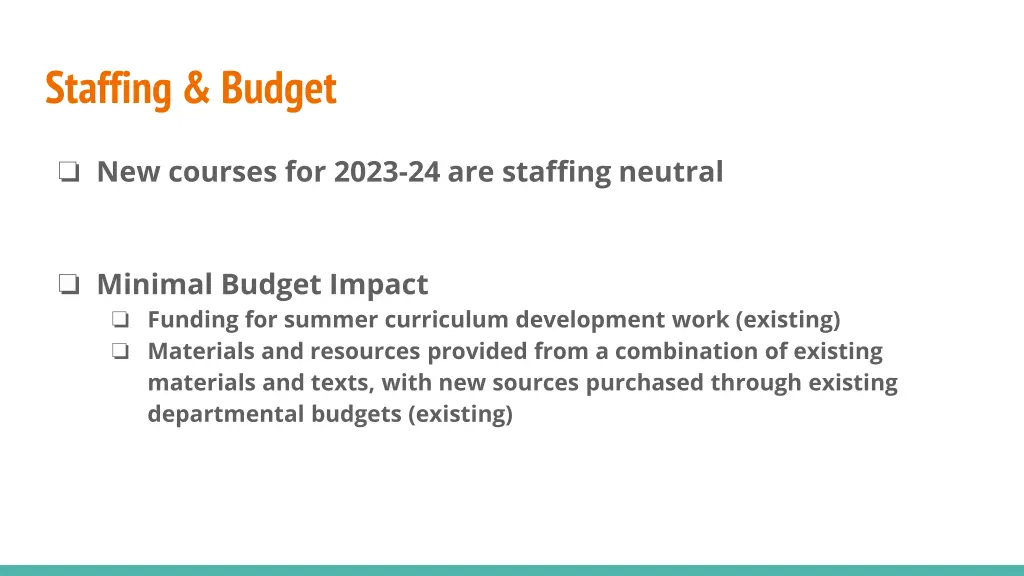 staffing budget
