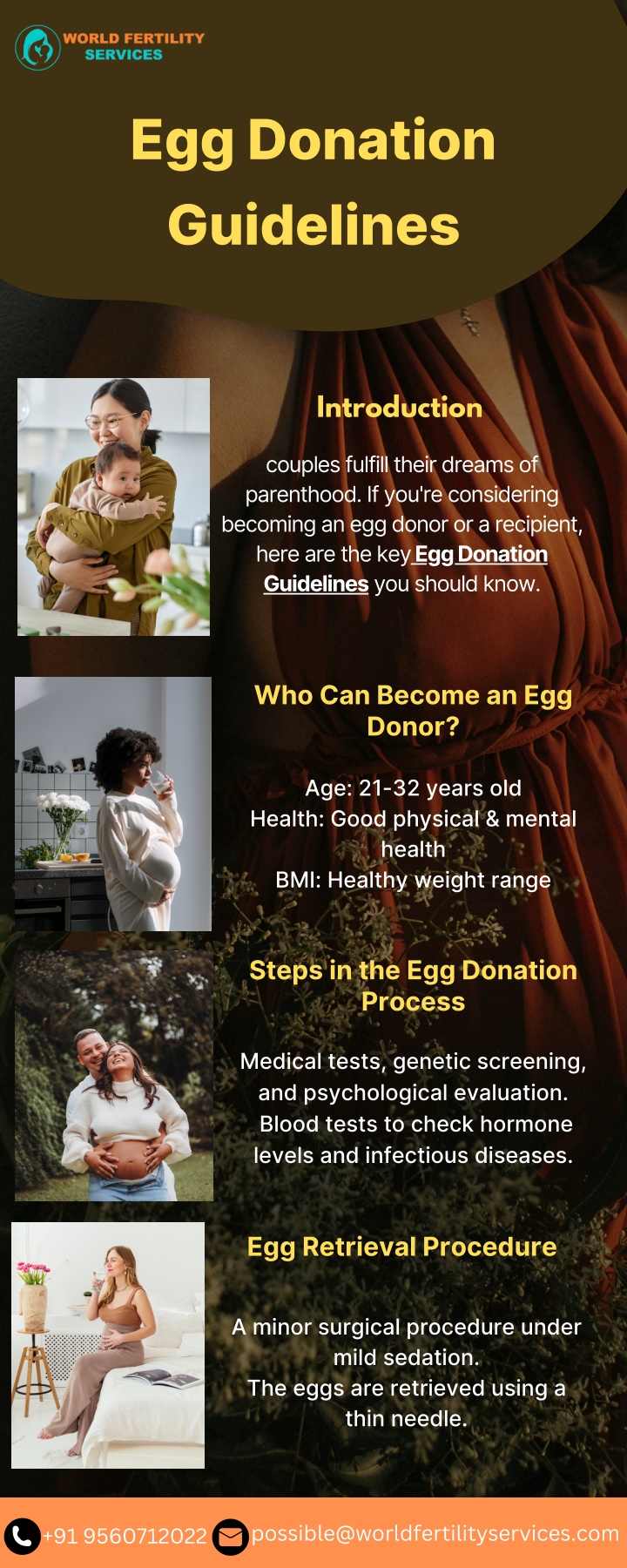 egg donation guidelines