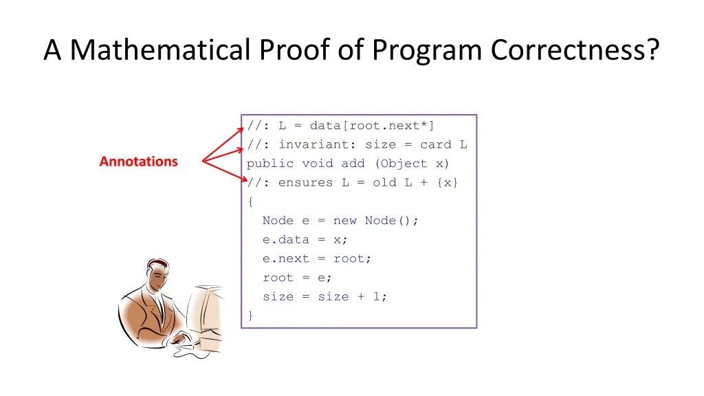 a mathematical proof of program correctness 3