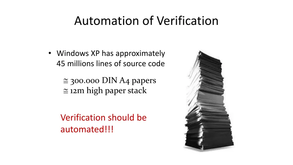 automation of verification