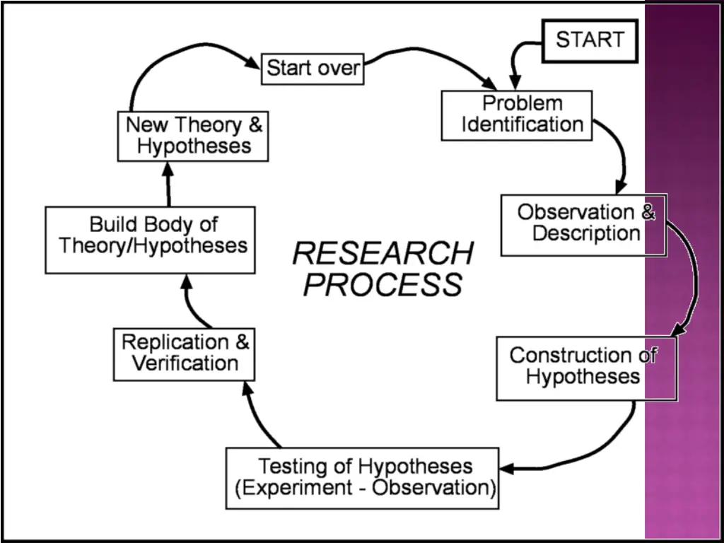 slide10