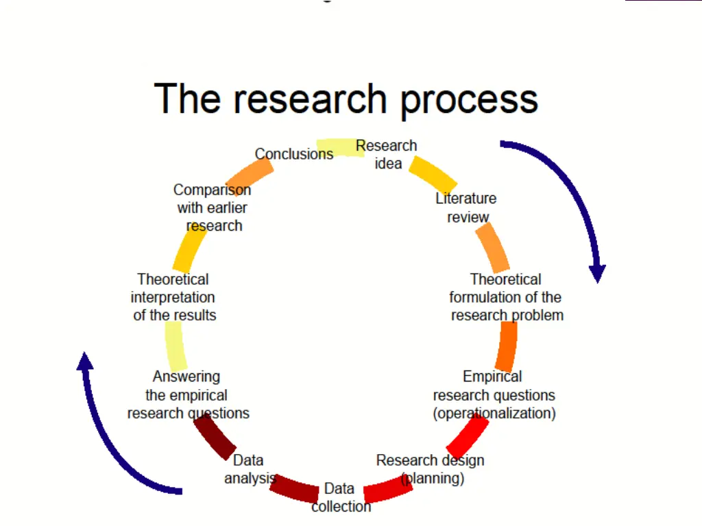 slide8