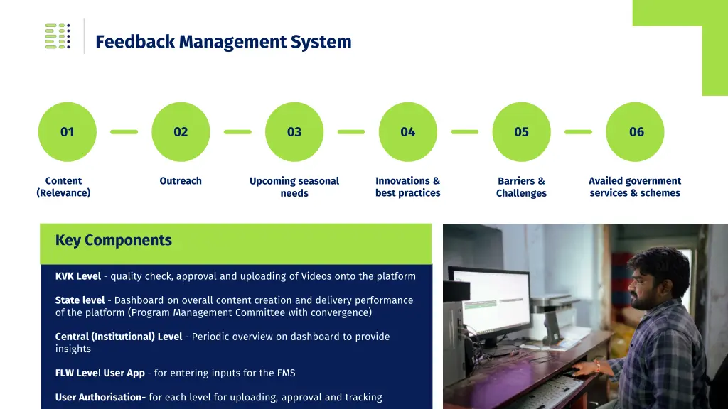 feedback management system