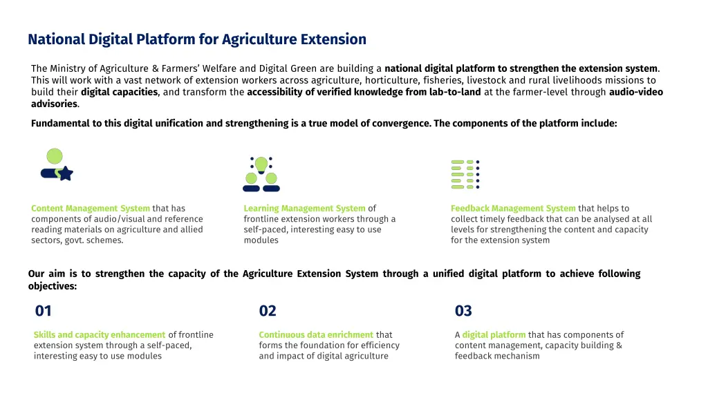 national digital platform for agriculture 1