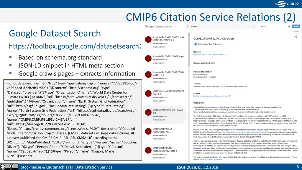 cmip6 citation service relations 2