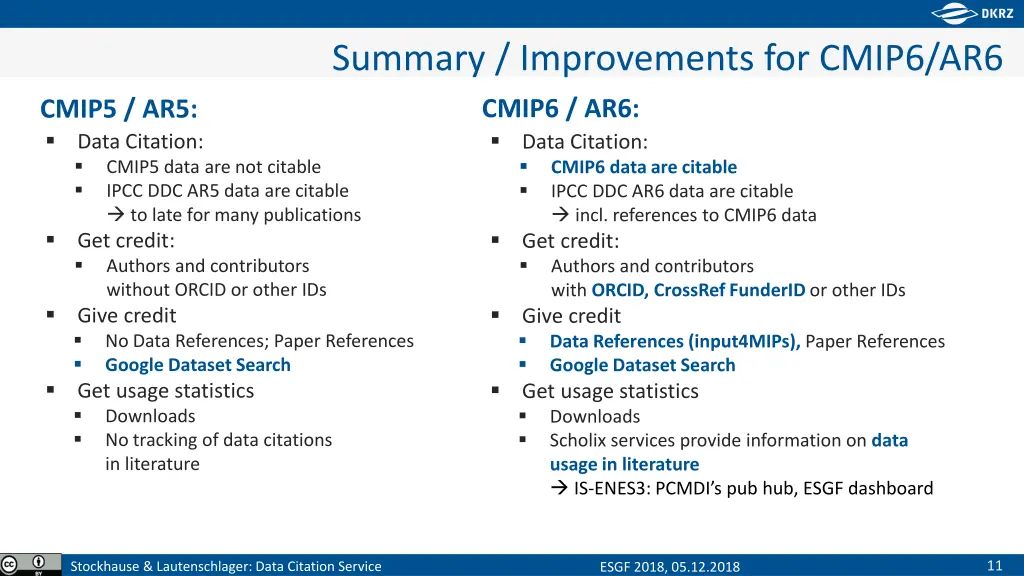 summary improvements for cmip6 ar6
