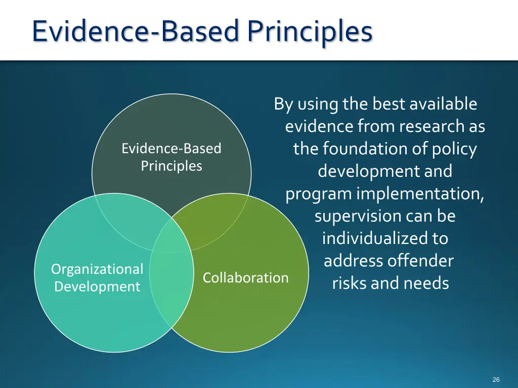 evidence based principles