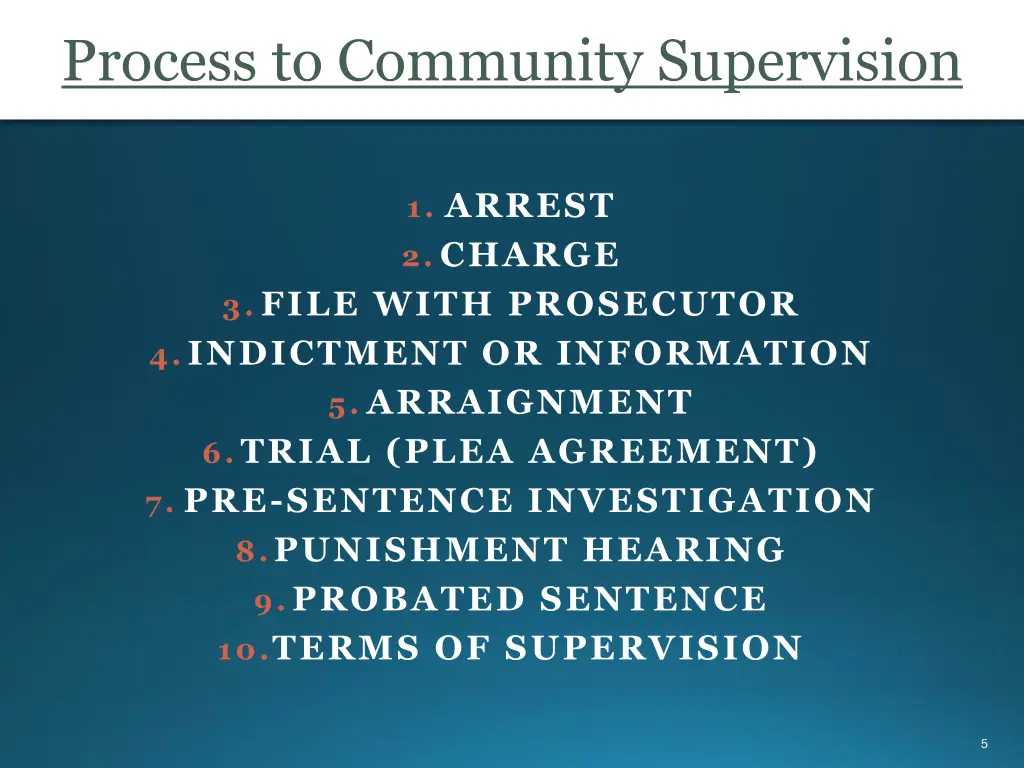 process to community supervision