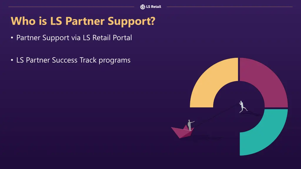 who is ls partner support 1