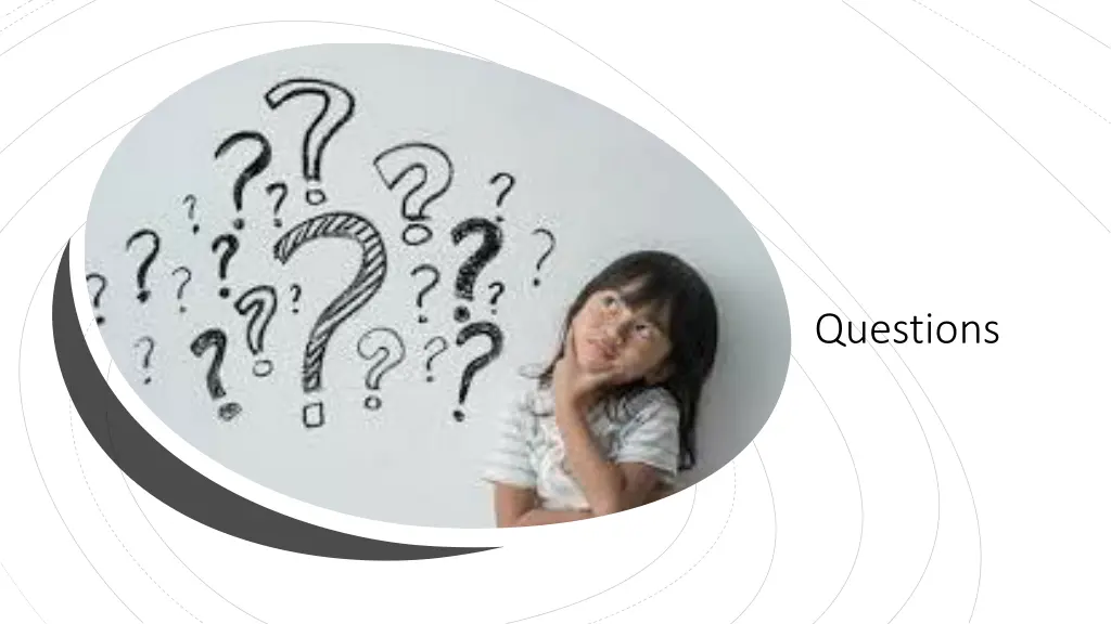 questions