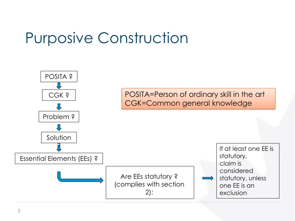 purposive construction