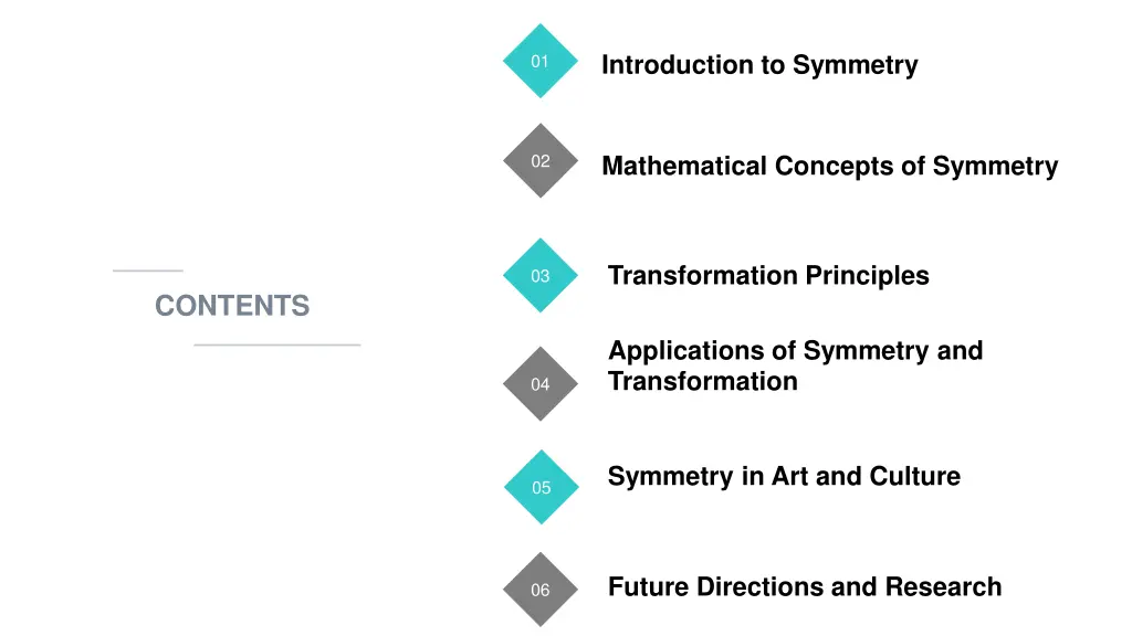 introduction to symmetry