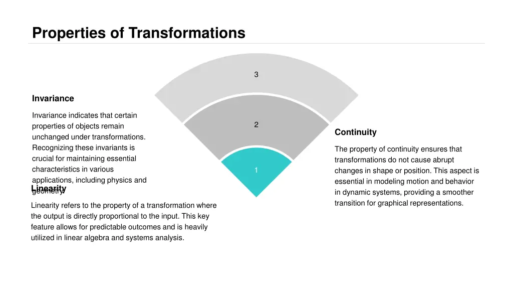 properties of transformations