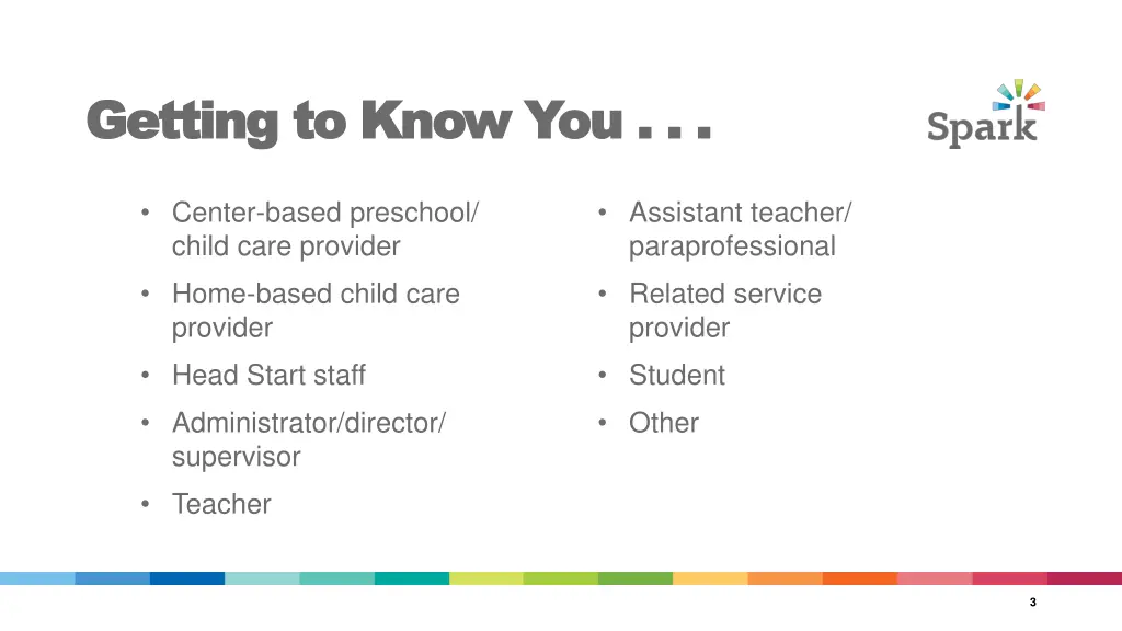 getting to know you getting to know you