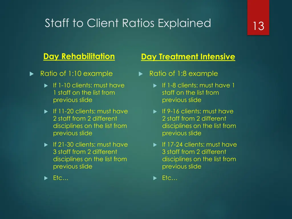 staff to client ratios explained