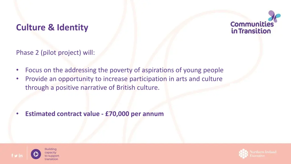 culture identity