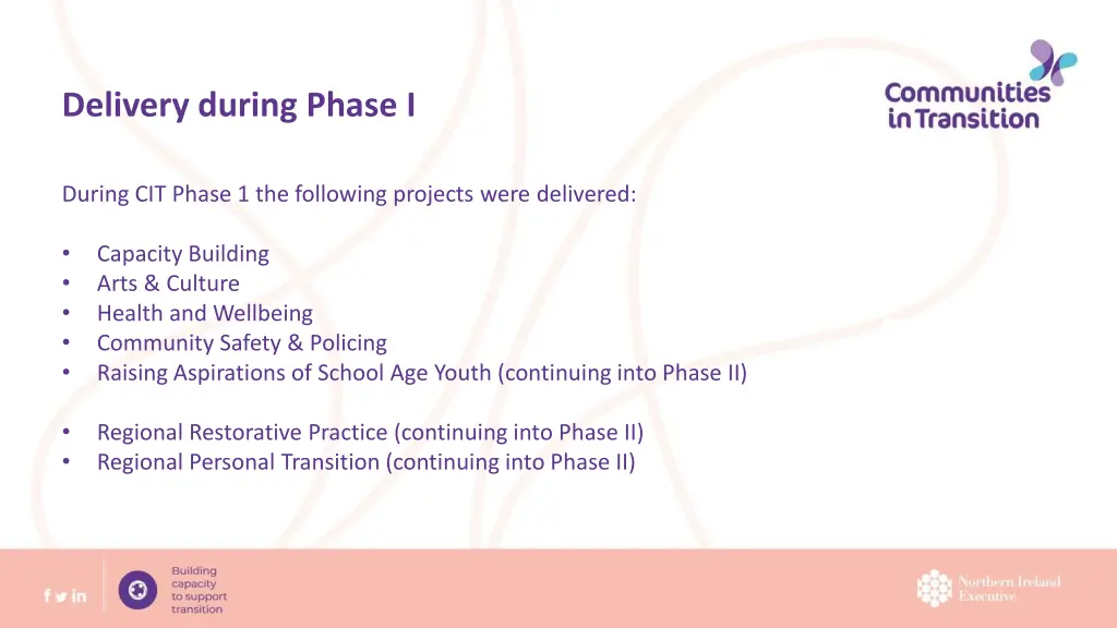 delivery during phase i
