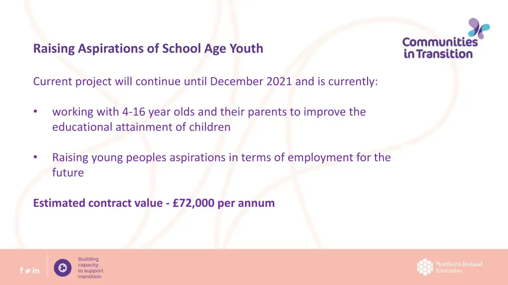 raising aspirations of school age youth