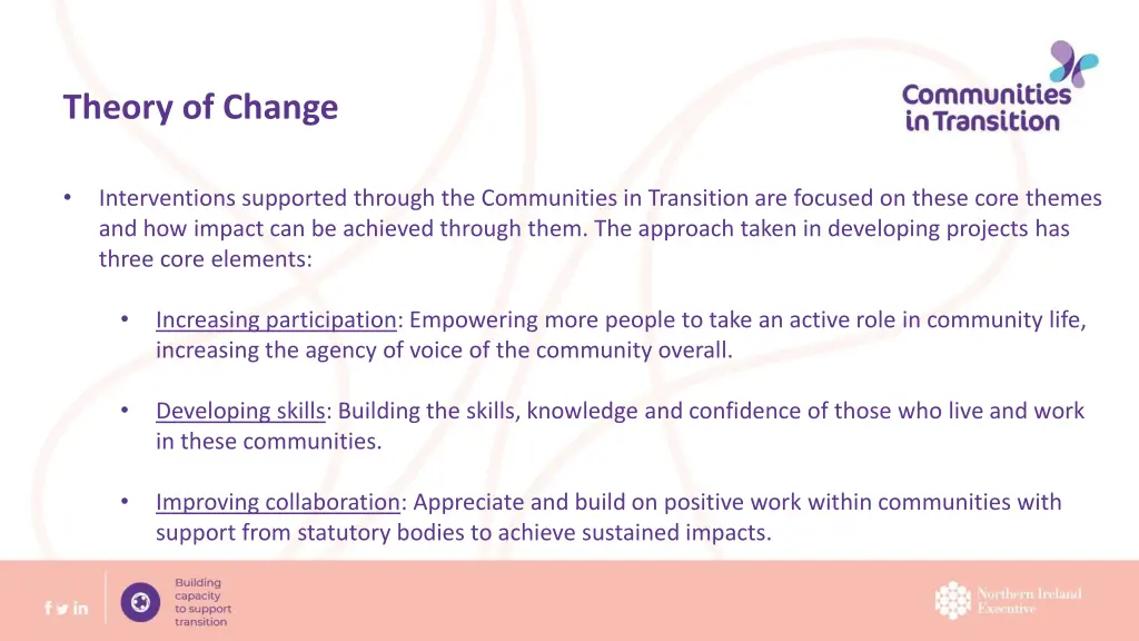 theory of change 4