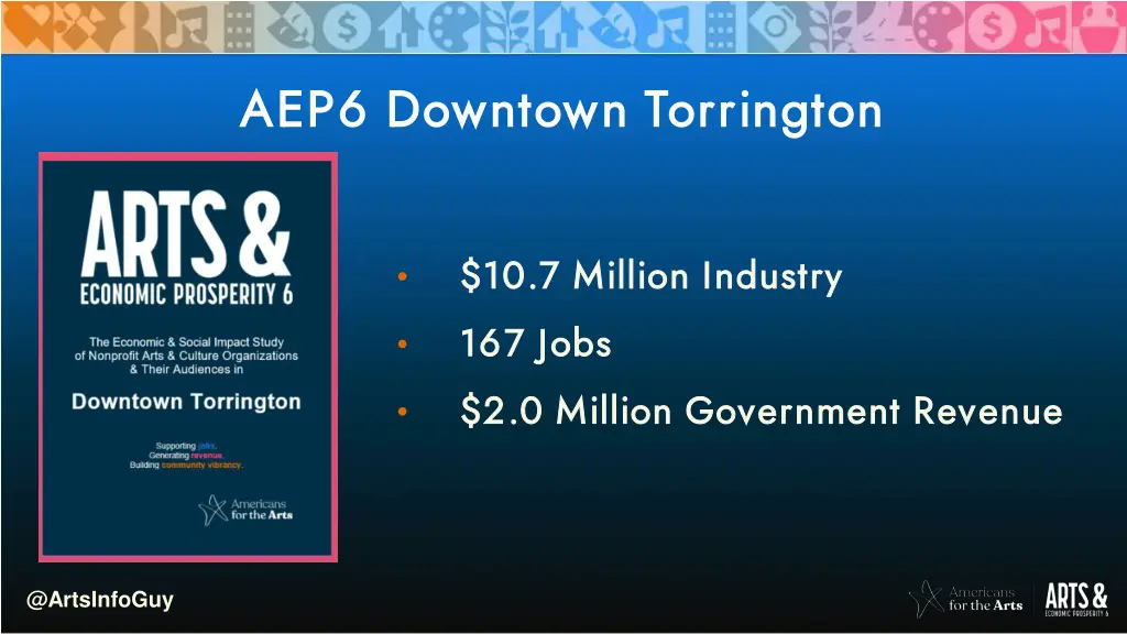 aep6 downtown torrington aep6 downtown torrington