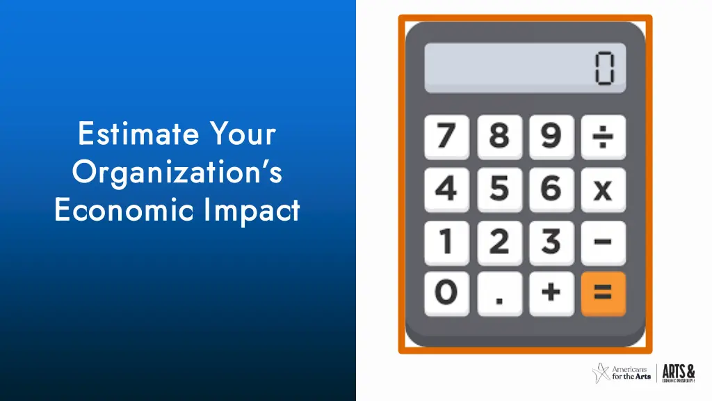 estimate your estimate your organization