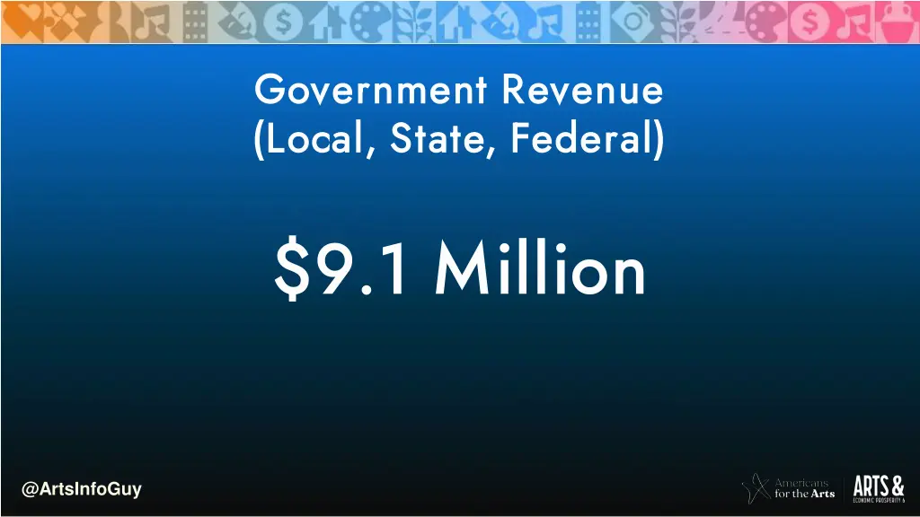 government revenue government revenue local state