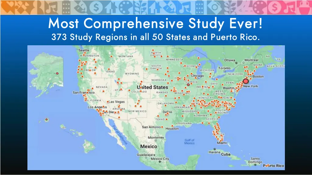 most comprehensive study ever most comprehensive