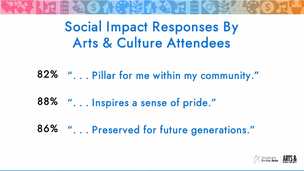 social impact responses by social impact