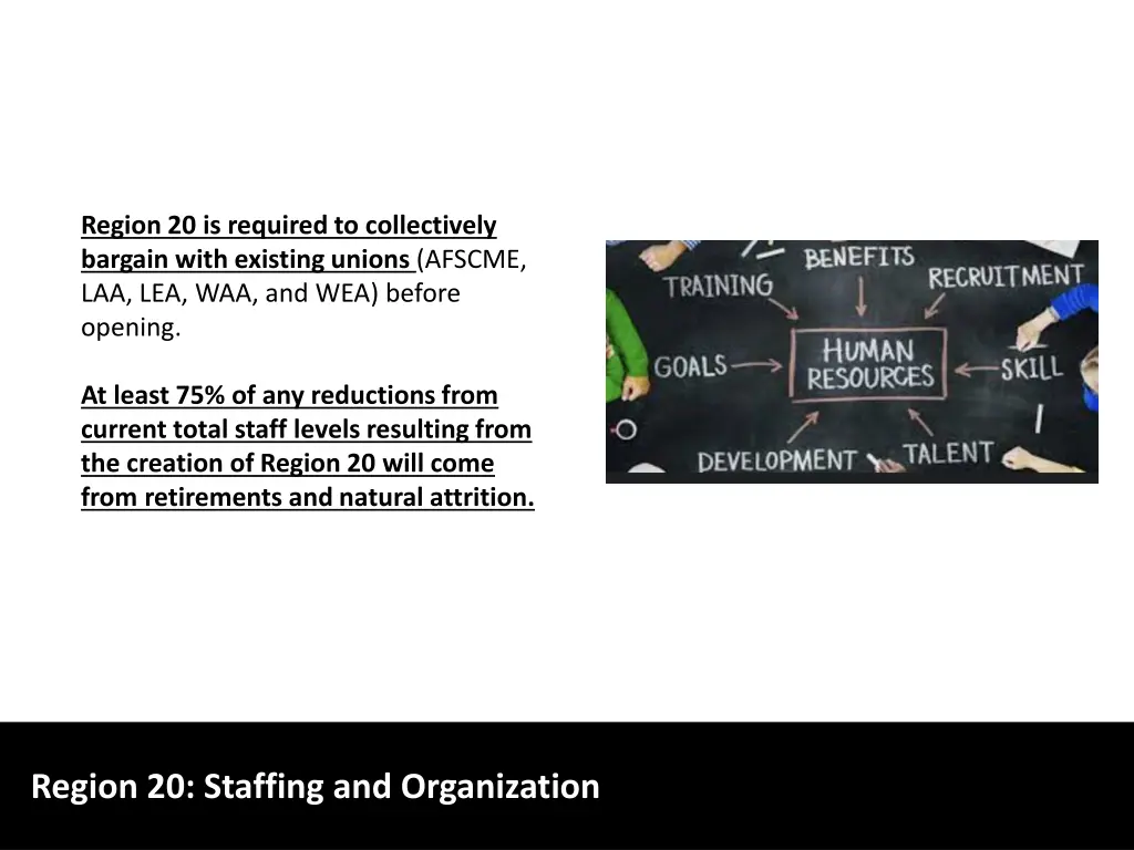 region 20 is required to collectively bargain