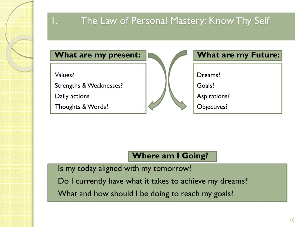 slide10