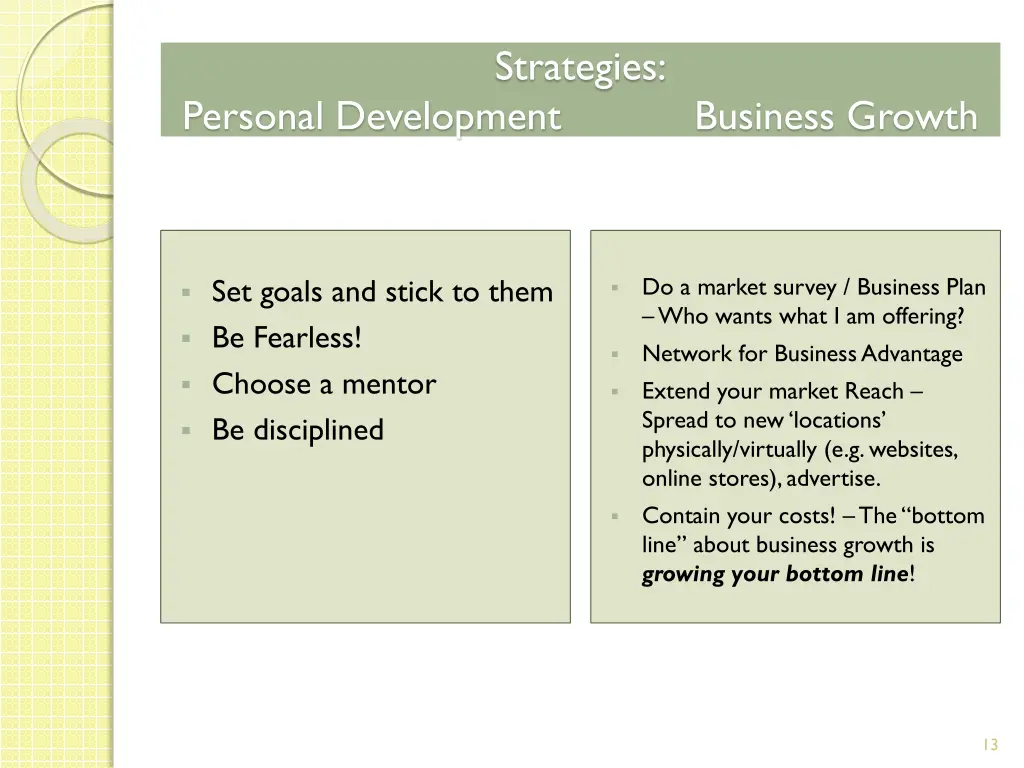 strategies
