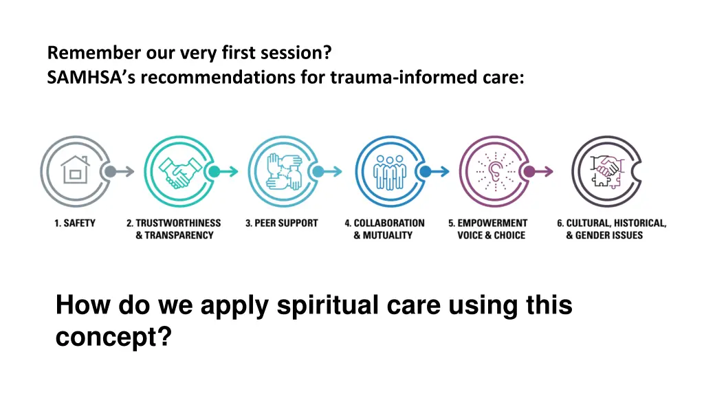 remember our very first session samhsa