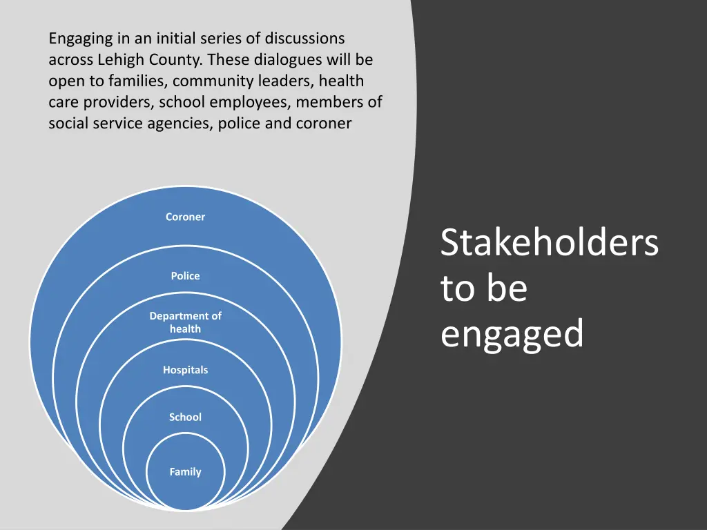 engaging in an initial series of discussions