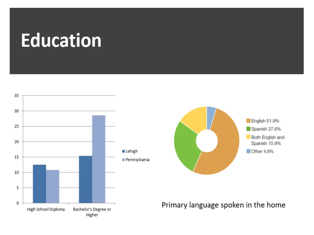 slide8