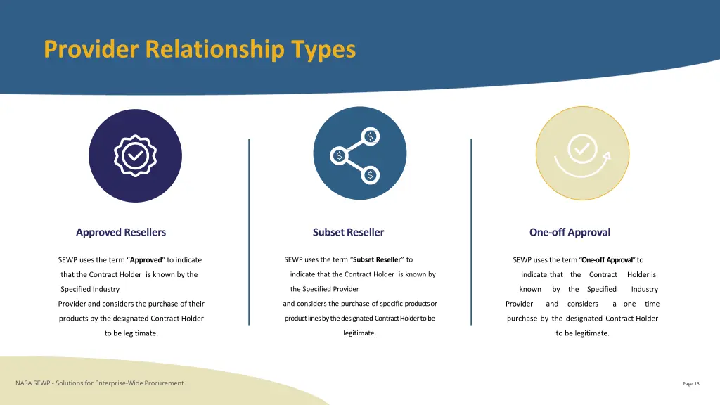 provider relationship types