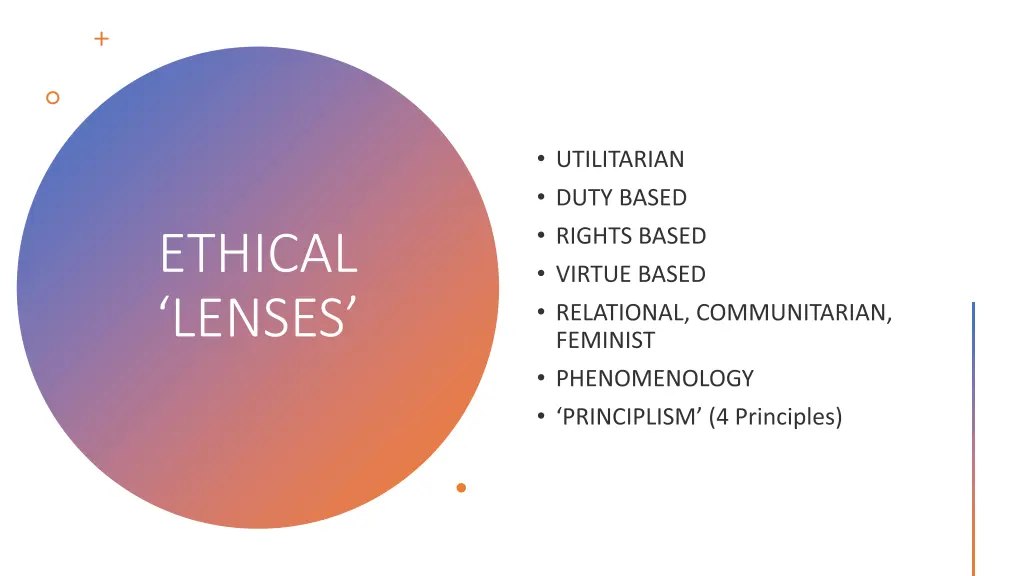 ethical lenses