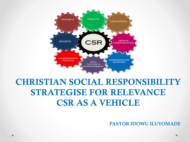 christian social responsibility strategise