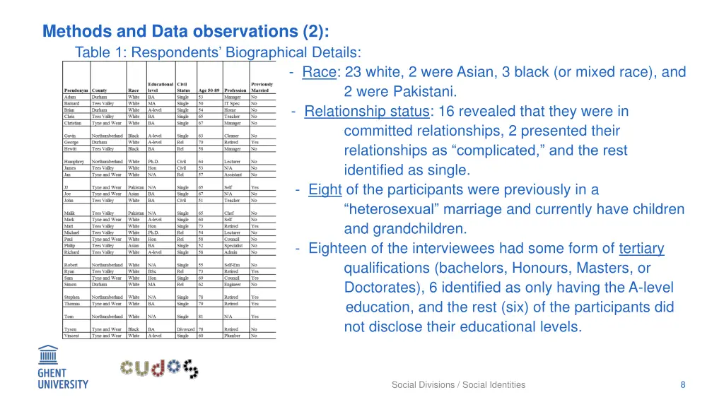 methods and data observations 2 table