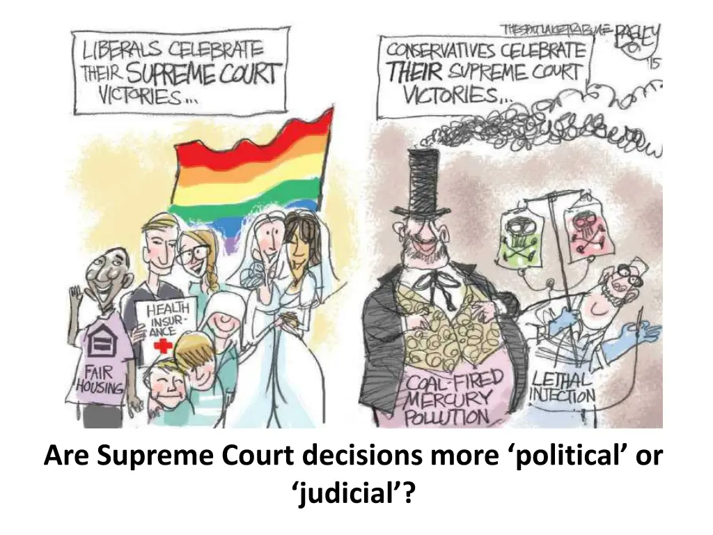 are supreme court decisions more political