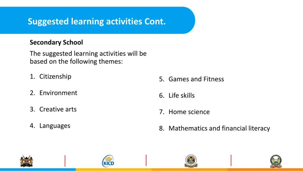 suggested learning activities cont